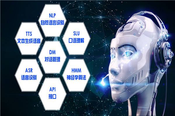 武汉呼叫系统-武汉语音呼叫系统-武汉语音呼叫-武汉呼叫中心-武汉呼叫中心系统-武汉AI智能语音机器人